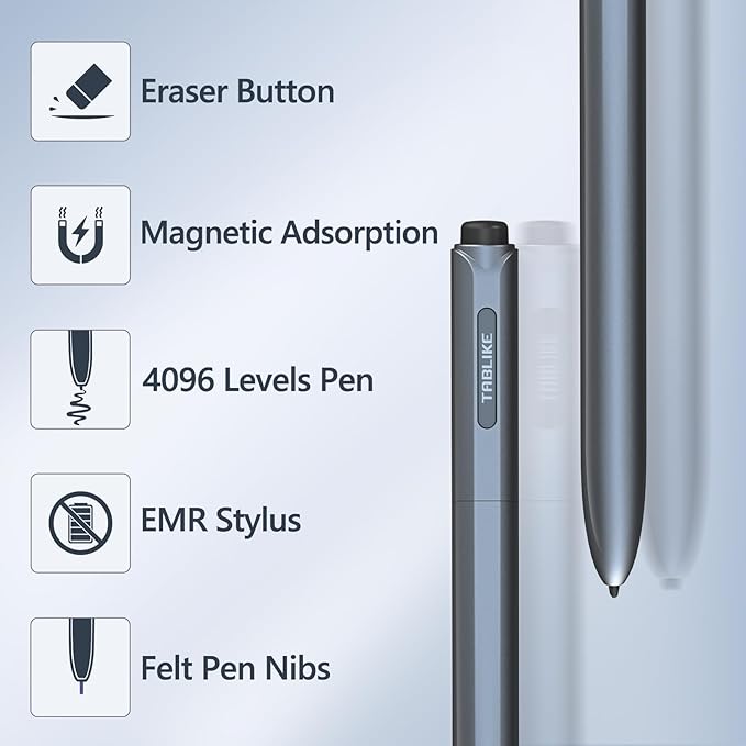 IP151 EMR Stylus Pen with Digital Eraser + 3 Replacement Tips | 4096 Pressure Level Sensitivity&Palm Rejection, Compatible with Remarkable/Kindle Scribe/Wacom Tablets/Samsung/Boox EMR Devices