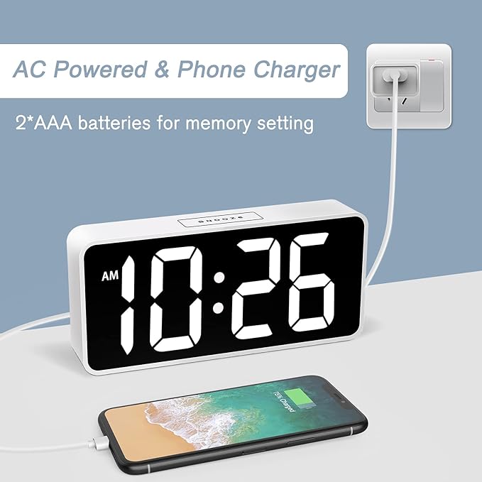 Welgo 7.5 Inches Huge Digital Alarm Clock for Seniors & Visually Impaired, Easy Set, USB Charging Port, 0-100% Dimmer, Snooze, Adjustable Volume, Outlet Powered for Bedroom