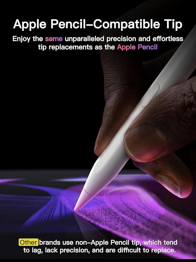 KEEPRO Stylus Pen for iPad 2018-2026, USB-C Fast Charging Pencil, Pixel-Perfect Tilt Sensitivity for iPad 11/10/9/8/7/6/A16, Mini 7/6/5, Air M4/M3/M2 11"/13"/5/4/3, Pro M5/M4 13"/12.9″/11″