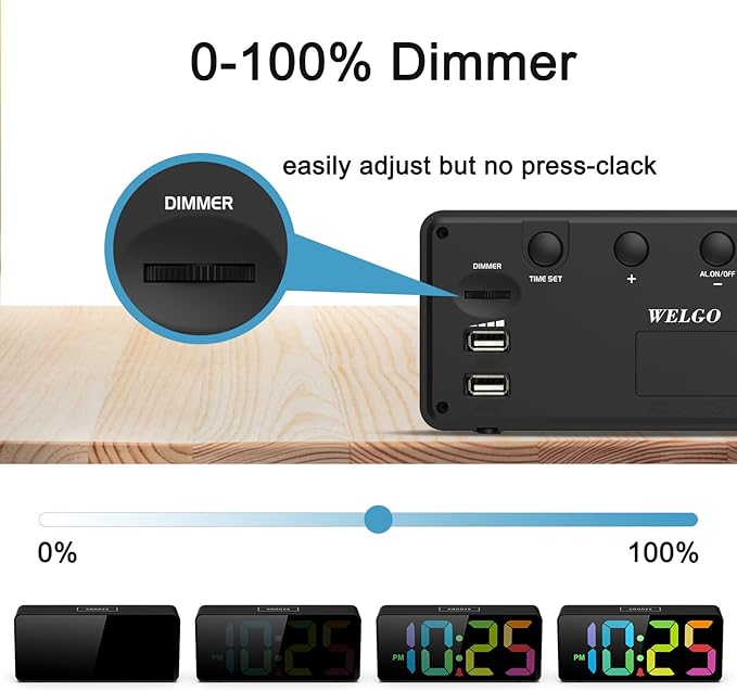 Welgo 7.5 Inches Big Number Alarm Clock for Seniors & Kids, 0-100% Adjustable Brightness and Volume, USB Charging Port, Simple Operation, Snooze, Outlet Powered for Bedside