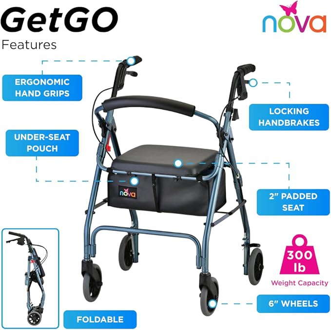 NOVA Medical Products GetGo Classic Rollator Walker, Rolling Walker for Height 5’4” - 6’”, Seat Height is 22.25”, Blue, Standard Size