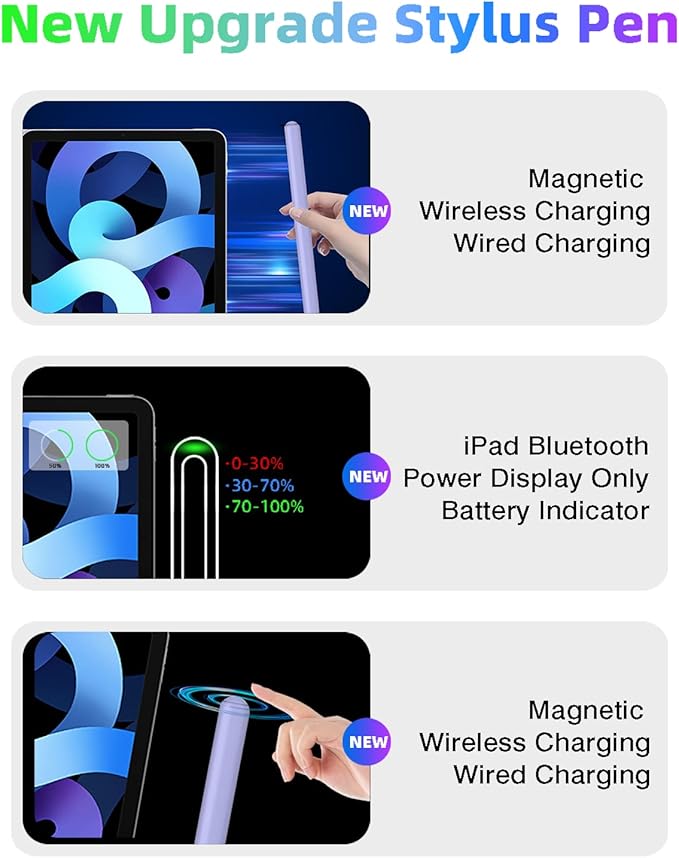 Gnanlen iPad Pencil 2nd Generation with Magnetic Wireless Charging, Same as Apple Pencil 2nd Generation,The Pen Compatible with iPad Pro 11 in 1/2/3/4,iPad Pro 12.9 in 3/4/5/6,iPad Air 4/5,iPad mini