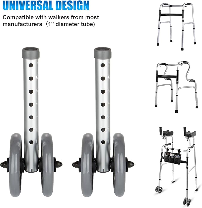 2 Pack Dual-Wheel for Walkers - 5 Inches Replacement Front Walker Wheels, All Terrain Drive Walker Wheels, Wear-Resistant PU Tires, Anti-Slip, and Durable ABS Wheel Hub, Grey