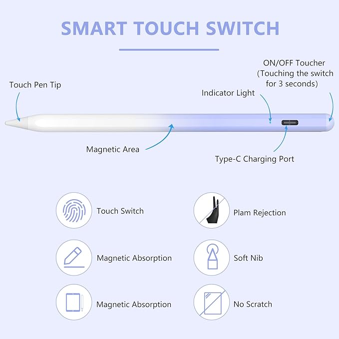 Stylus Pen for iPad 2018-2023 with Palm Rejection, Active Pencil for iPad 10th/9th/8th/7th/6th Generation, for iPad Pro 11/12.9 inch, for iPad Air 5th/4th/3th, for iPad mini 6th/5th Gen(Sky Grey)