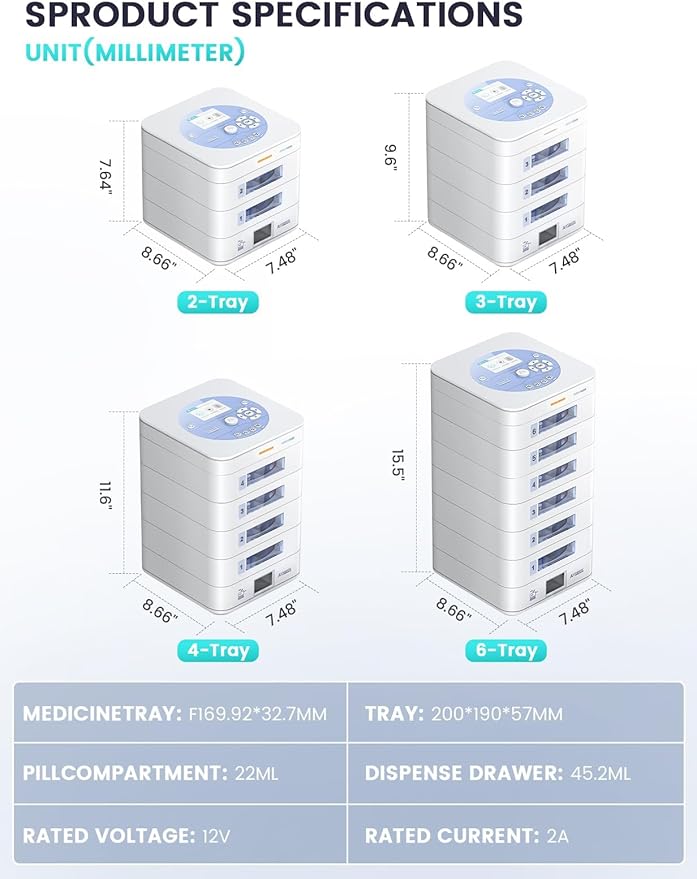 84-Day(1X) Automatic Pill Dispenser – App & On-Device Setup by Family, LCD Display, Digital Lock, Sound & Light Alerts – Safe Medication Organizer Management for Seniors (6-Tray, White)