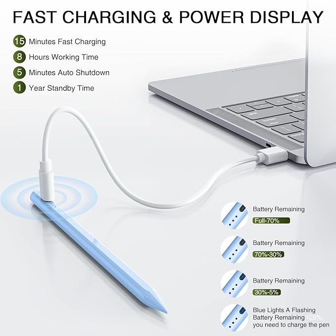 HATOKU Stylus Pen for iPad 2018-2026, 15 Mins Fast Charge Pencil 1st Gen with Tilt Sensitivity, Palm Rejection, Magnetic Pens for iPad 6-10/11, Air 3/4/5/M2/M3, Mini 5/6/7, Pro 11"/12.9"/M4/M5 (Blue)