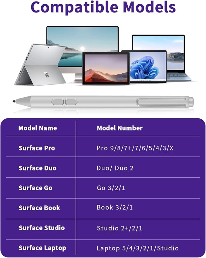 Uogic Pen for Microsoft Surface, 4096 Pressure Sensitivity Palm Rejection Stylus, for Surface Pro (6th/7th/7+/8th/9th/10th/X Gen), Surface Go (1st/2nd/3rd Gen), Surface Book (1st/2nd/3rd Gen)
