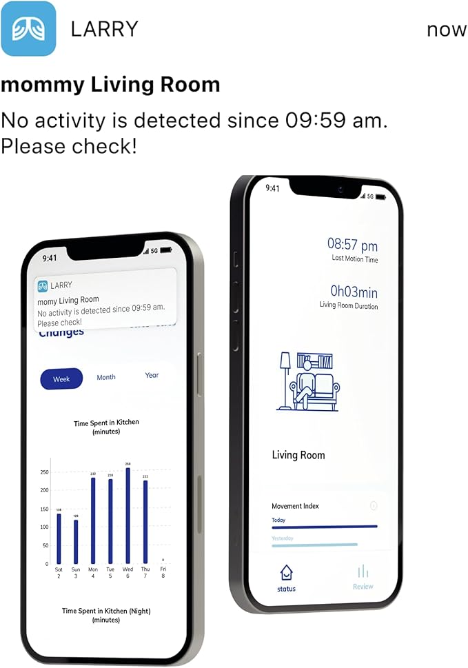 MeetLarry Larry Smart Sensing Early Alert Fall Prevention Device for Elderly