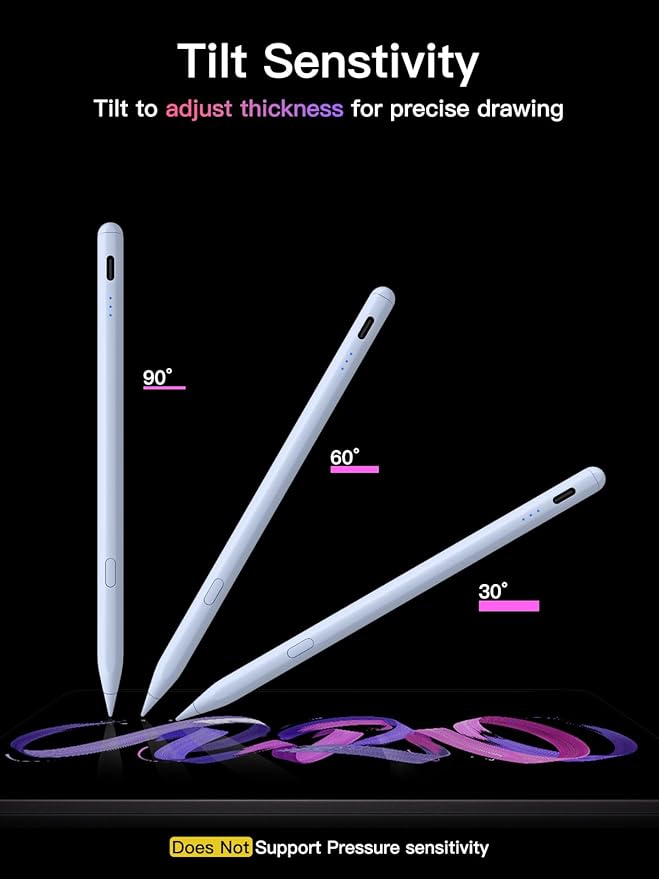 Stylus Pen for ipad 2018-2026, USB-C Fast Charging Pencil, Pixel-Perfect Tilt Sensitivity for iPad 11/10/9/8/7/6/A16, iPad mini 7/6/5, iPad Air M4/3/2 11"/13"/5/4/3, iPad Pro M5/4 13"/12.9″/11″ Blue