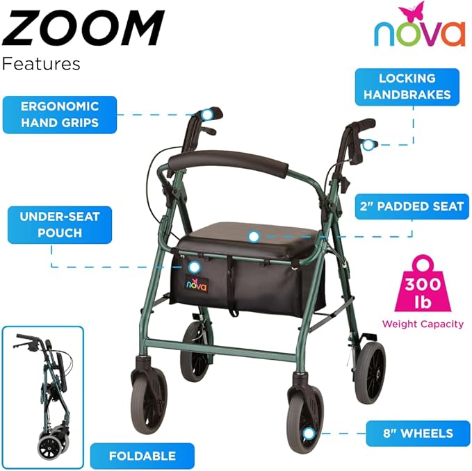 NOVA Medical Products Zoom Rollator Walker , 22 Inch (Pack of 1)