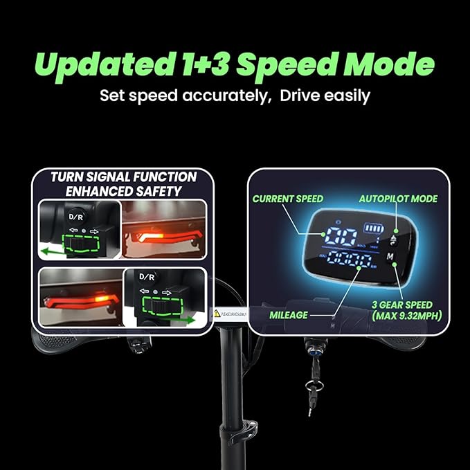 2025 New 20Miles Autopilot 1+3 Gear Speed -9.32mph Lightweight Mobility Scooters Foldable Support 300lbs, 4 Wheel Travel Powered Mobility Scooters for Adults Airline Approved