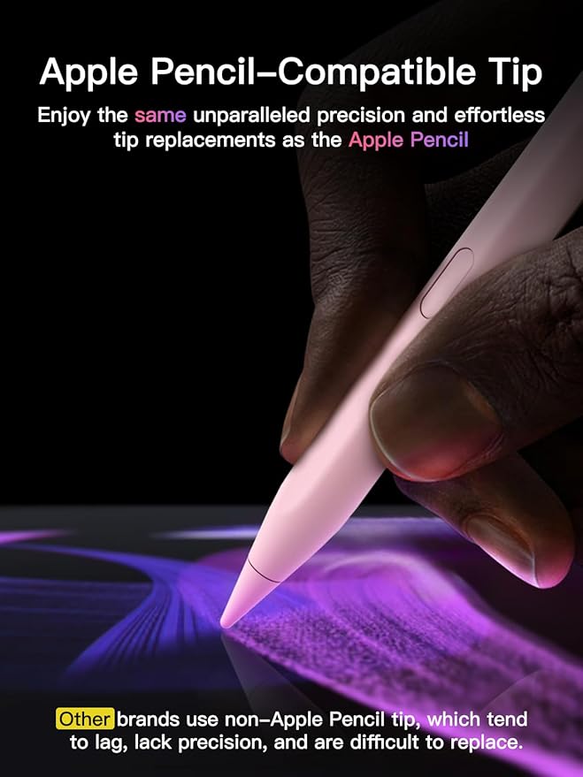 Stylus Pen for ipad 2018-2026, USB-C Fast Charging Pencil, Pixel-Perfect Tilt Sensitivity for iPad 11/10/9/8/7/6/A16, iPad mini 7/6/5, iPad Air M4/3/2 11"/13"/5/4/3, iPad Pro M5/4 13"/12.9″/11″ Pink