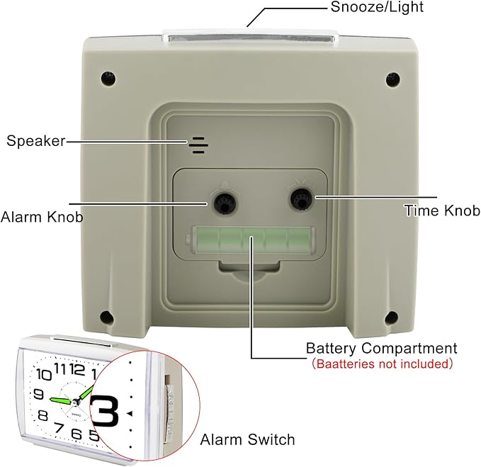 DTKID Large Alarm Clock for Bedside, Silent Non-Ticking Analog Clock with Night Light, Battery Powered, Gradually Increasing Alarm for Heavy Sleepers, Seniors