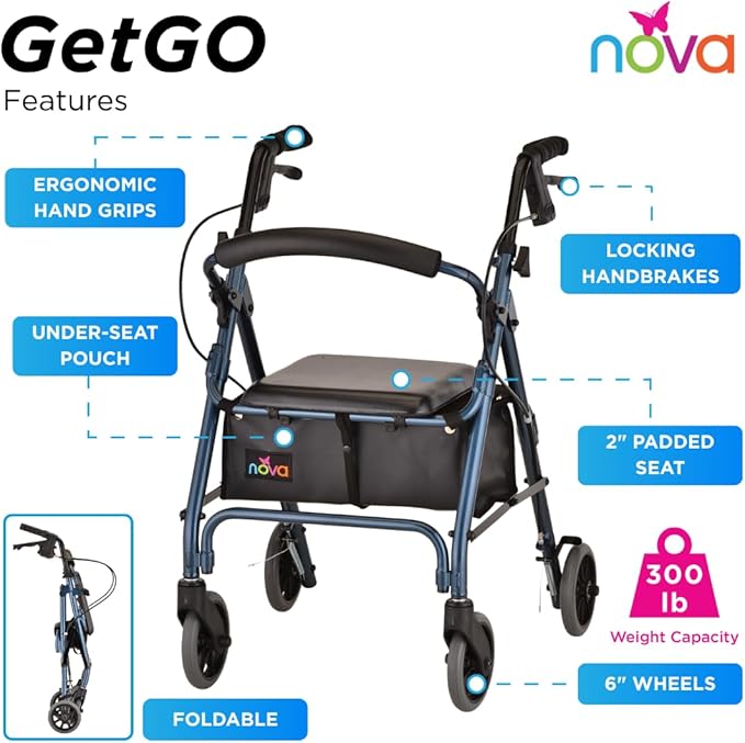 NOVA GetGo Petite Ultra Narrow Rollator Walkers for Seniors with Seat, Lightweight Walker for Elderly, Only 13 lbs, Narrow Frame, Folding Walker with Wheels and Seat, Extra Lightweight, Color Blue