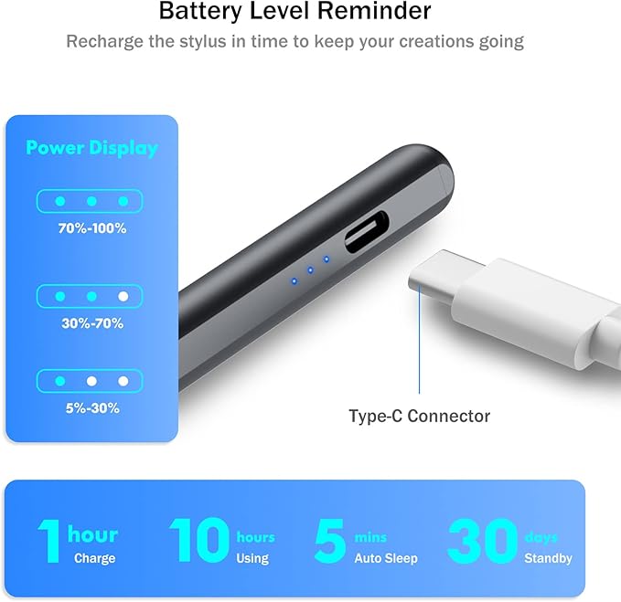 Cisteen Stylus Pen for iPad 2026-2018 with Faster Charge,Tilt Sensor Pencil Compatible with iPad 10/9/8/7/6,11th A16,Air 11/13 M2/M3/M4,Pro 11/13 M4/M5,Pro 12.9",Air 5/4/3,Mini 7/6/5