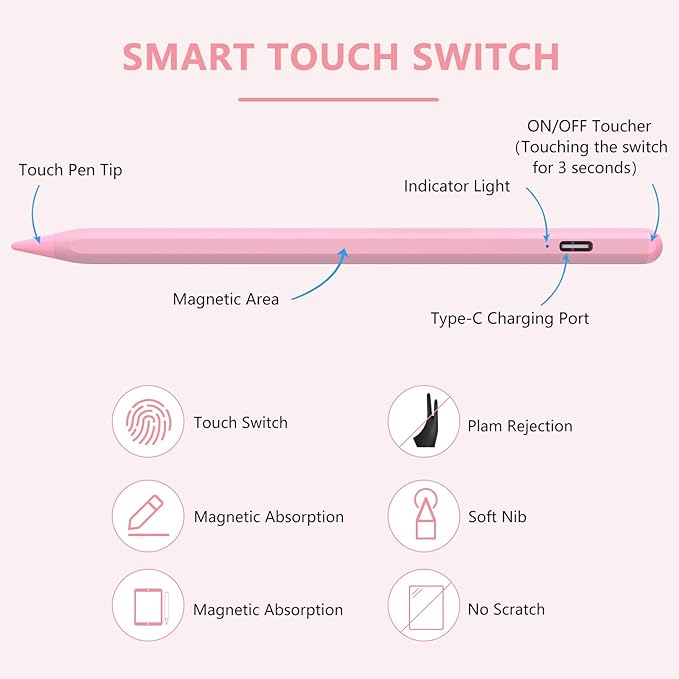 Stylus Pen for iPad 2018-2023 with Palm Rejection, Active Pencil for iPad 10th/9th/8th/7th/6th Generation, for iPad Pro 11/12.9 inch, for iPad Air 5th/4th/3th Gen, for iPad mini 6th/5th Gen (Pink)