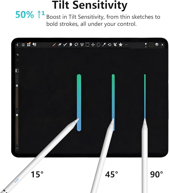 iPad Pencil for Apple iPad 2018–2026, Magnetic Charging Stylus Pen for Pencil 2nd Generation &1st Generation with Tilt Sensitivity& Palm Rejection, Pencil for iPad A16 Pro 11/12.9/13, Air, Mini