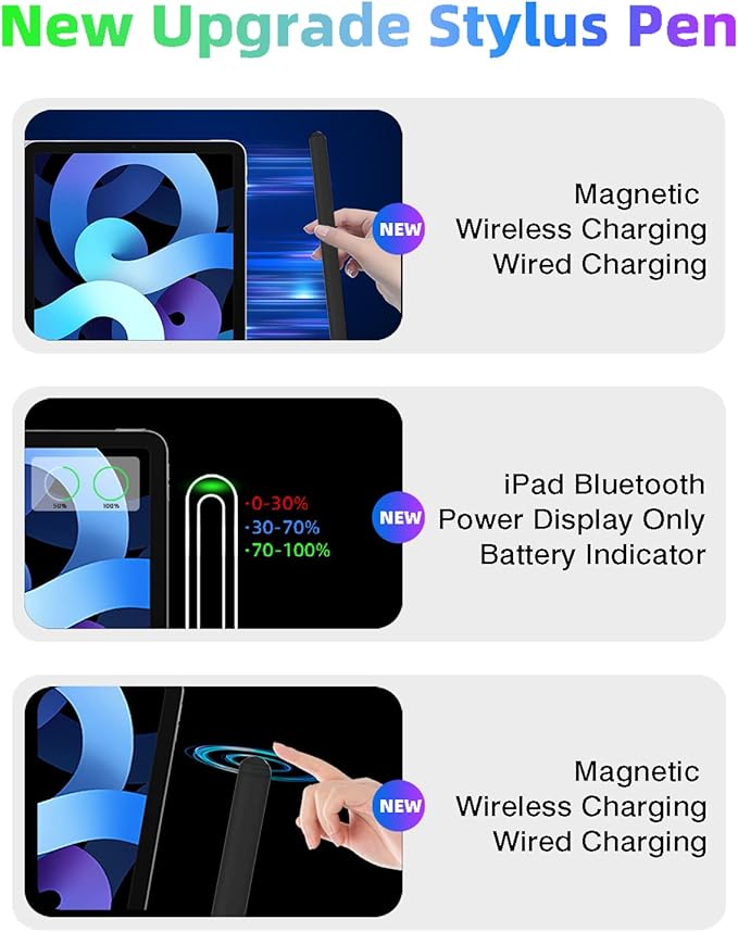 iPad Pencil 2nd Generation with Magnetic Wireless Fast Charging, Same as Apple Pencil 2nd Generation, Stylus Pen Work for iPad Pro 11 in 1/2/3/4, iPad Pro 12.9in 3/4/5/6, iPad Air 4/5, iPad mini 6