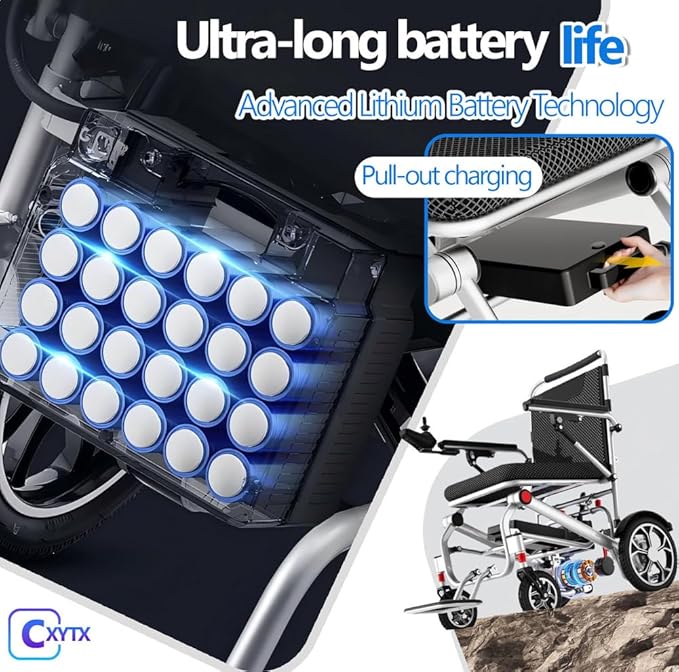 Ultra-Light Electric Wheelchair - Foldable Power Wheelchair Scooter with Magnesium-Aluminum Frame | 33LB Lightweight | 12-20 Mile Range | 300LBS Capacity, 400W Brushless Motors,12ah