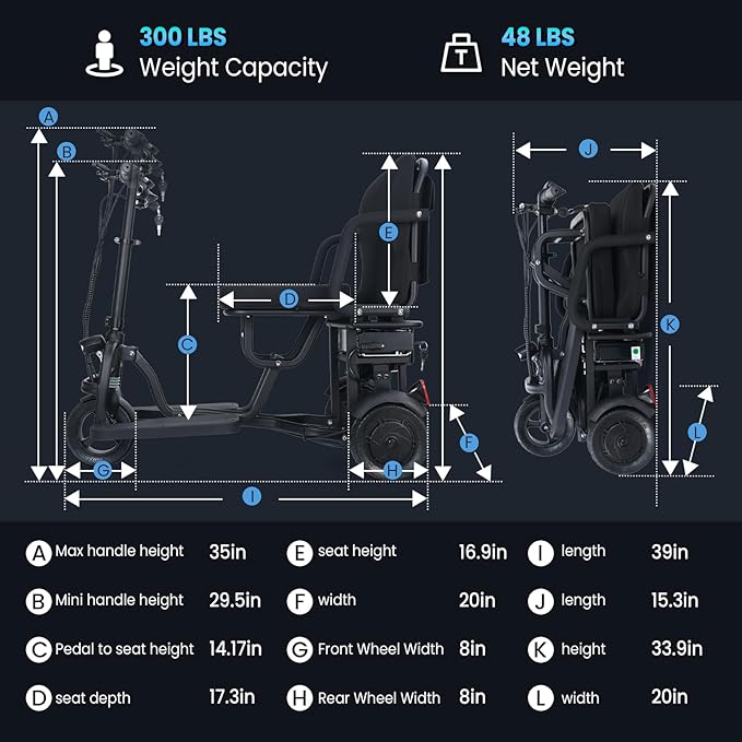 New Upgrade Folding Mobility Scooters for Adults, 9.32mph 50 Miles Driving Distance, with 2 * 10AH Long-Range Lithium Battery, 3 Wheel Ultra Lightweight Travel Portable Power Scooters for Seniors