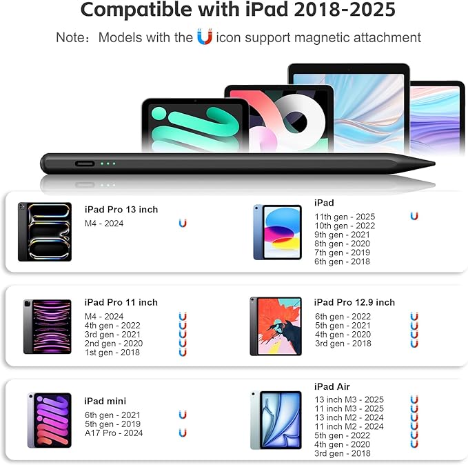 Stylus Pen for iPad 2026-2018 with 13mins Fast Charge,Tilt Sensitivity Palm Rejection Pencil for 11th (A16)/10/9/8/7/6 Gen, iPad Pro 11"/12.9"/M4/M5, iPad Air 3/4/5/M2/M3/M4, Mini 7/6/5