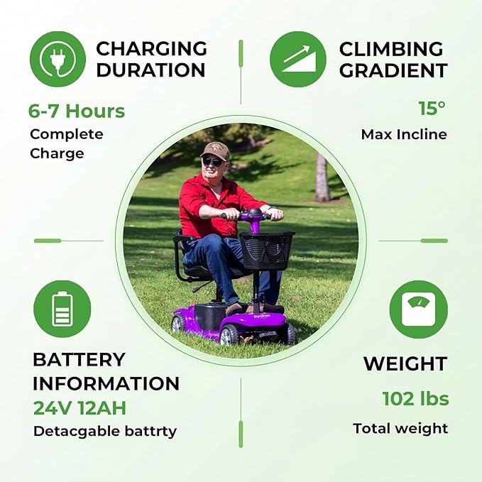 Mobility Scooter for Adults, 4 Wheels Lightweight Scooter, Foldable Mobility Scooter Long Range for Travel, Adults, Elderly, Supports 300 lbs, Powered Wheelchair with Charger & Basket (Purple)