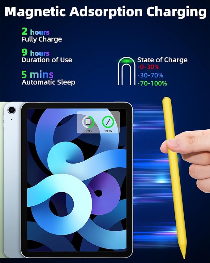 Gnanlen iPad Pencil 2nd Generation with Magnetic Wireless Charging,Same as Apple Pencil 2nd Generation,Stylus Pen Compatible with iPad Pro 11in 1/2/3/4,iPad Pro 12.9in 3/4/5/6,iPad Air 4/5,iPad Mini 6
