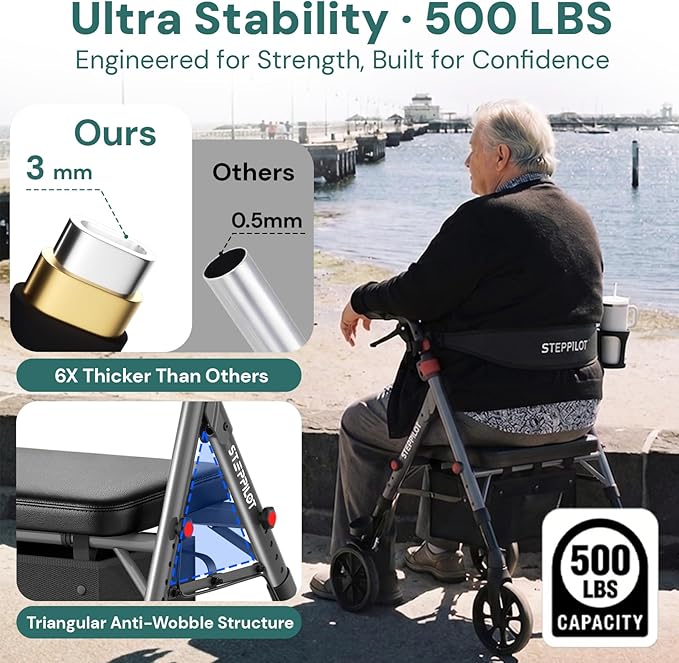 Bariatric Rollator Walker with Seat for Seniors, 500lb Capacity Aluminum Frame, Zero Wobble, 16lb Lightweight, 8" All Terrain Wheels, 10-Level Adjustable Handle/Seat, Cup Holder, Cane Clip
