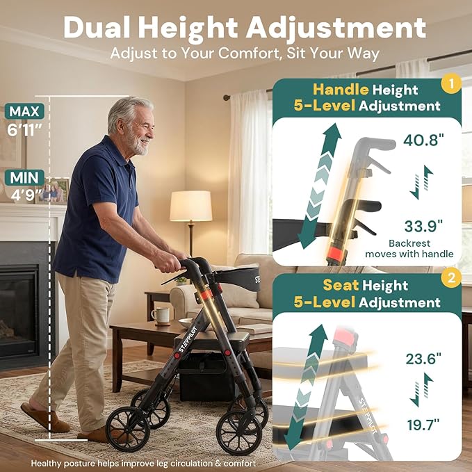 Bariatric Rollator Walker with Seat for Seniors, 500lb Capacity Aluminum Frame, Zero Wobble, 16lb Lightweight, 8" All Terrain Wheels, 10-Level Adjustable Handle/Seat, Cup Holder, Cane Clip