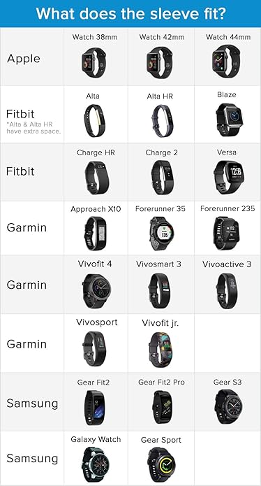 myID Medical ID Sleeve that Fits Apple Watch, Fitbit, Samsung Gear, Garmin and More