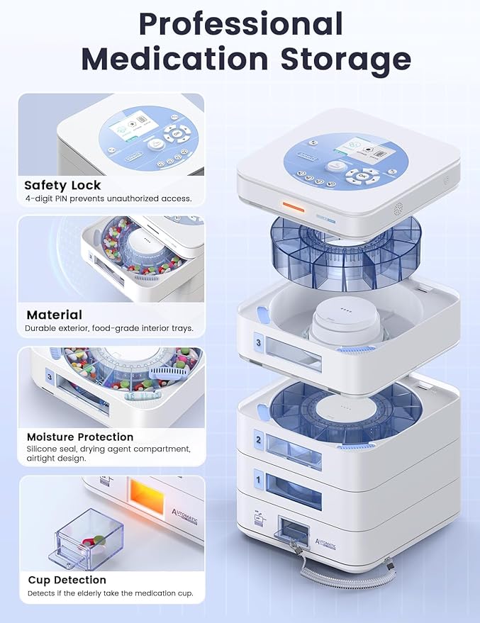 84-Day(1X) Automatic Pill Dispenser – App & On-Device Setup by Family, LCD Display, Digital Lock, Sound & Light Alerts – Safe Medication Organizer Management for Seniors (6-Tray, White)