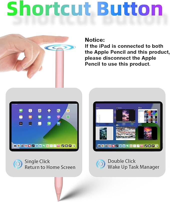 Gnanlen Pencil 2nd Generation with Magnetic Wireless Charging, Same as Pencil 2nd Generation