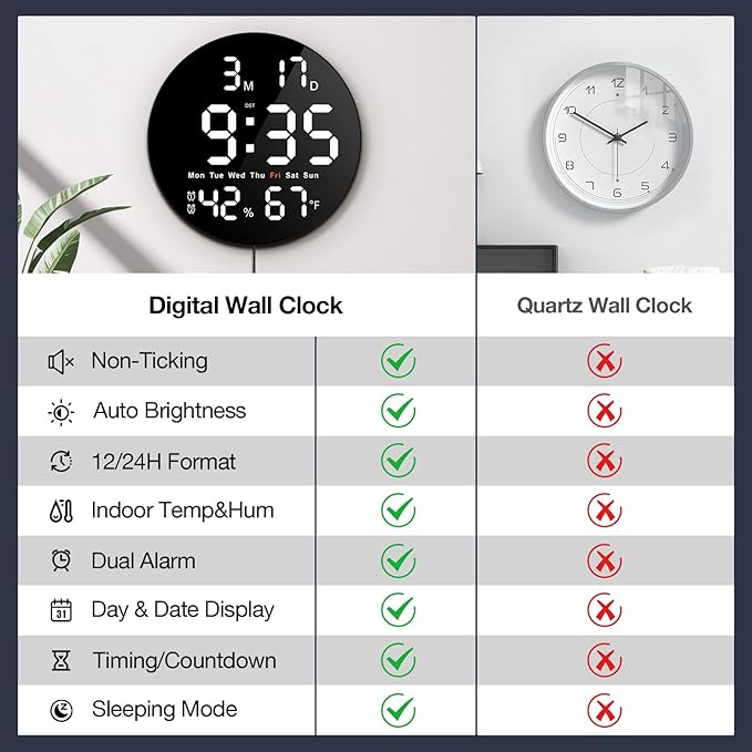 Large Digital Clock for Classroom, Digital Classroom Clocks for Teachers, 10" Round LED Clock with Large Display，Date, Countdown Timer, Remote Control, Temperature, Electric (White)