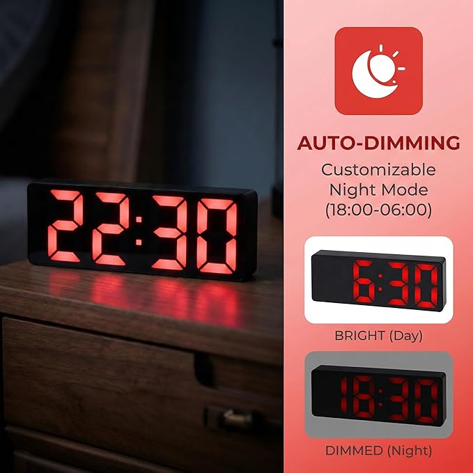 Large Digital Alarm Clock Big Numbers for Seniors & Visually Impaired, 3-Level Dimmable Brightness, Snooze, Used by Plugging for Bedroom, Office, Dorm 6.3" L x 1" W x 2.4" H Blue