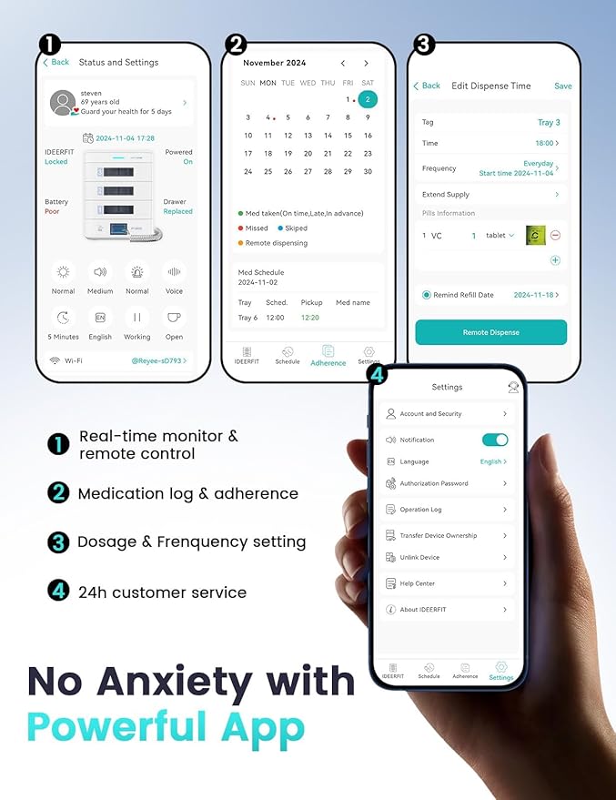 84-Day(1X) Automatic Pill Dispenser – App & On-Device Setup by Family, LCD Display, Digital Lock, Sound & Light Alerts – Safe Medication Organizer Management for Seniors (6-Tray, White)
