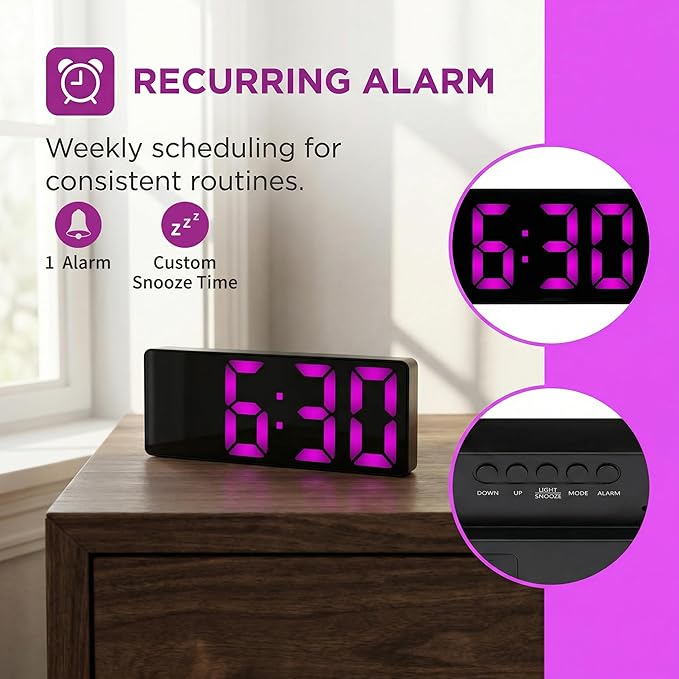 Large Digital Alarm Clock Big Numbers for Seniors & Visually Impaired, 3-Level Dimmable Brightness, Snooze, Used by Plugging for Bedroom, Office, Dorm 6.3" L x 1" W x 2.4" H White