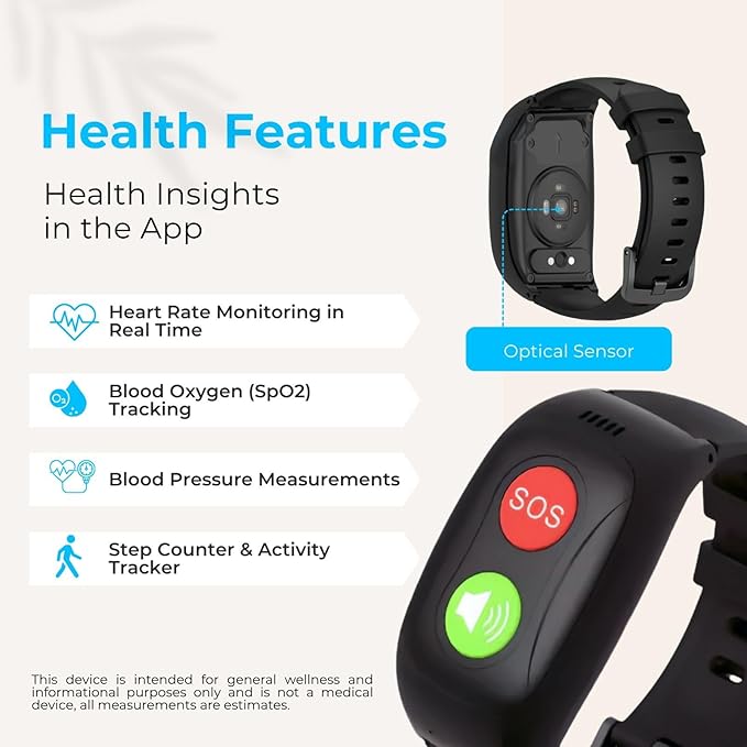SecuLife SOS Wristband Fall Detection GPS Safety Bracelet 2-Way Calling Geo-Fencing for Seniors