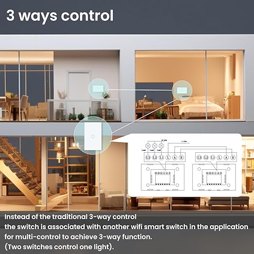 20A WiFi Smart Light Switch 4.65 X 2.83 X 1.34 Inches,1-Button,2.4GHz Wi-Fi Touch Switch,Neutral Wire Required,Work with Smart Life/Tuya App and Alexa,White