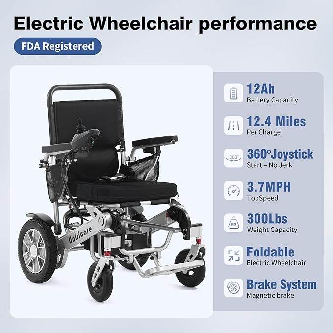 Unificate Foldable Electric Wheelchair for Adults: 3.7 MPH Max Speed & 5-Speed Adjustable | Smooth Start & Auto Brake | 300 lbs Capacity | Travel Mobility Scooter