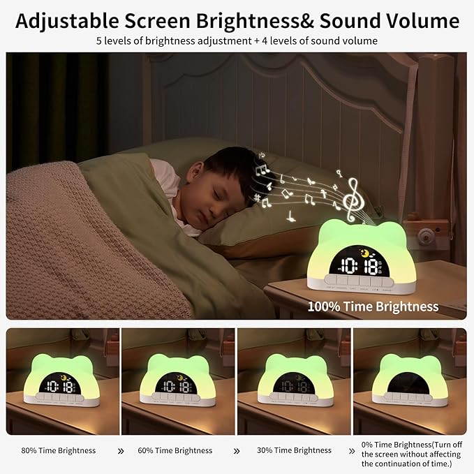 Wake Up Light Alarm Clock for Kids, Toddler Sleep Training Clock with RGB Night Light, Sound Machine, Dual Alarms, Birthday Gift for Girls Kids, Toddler Clock Stay in Bed, Bedroom