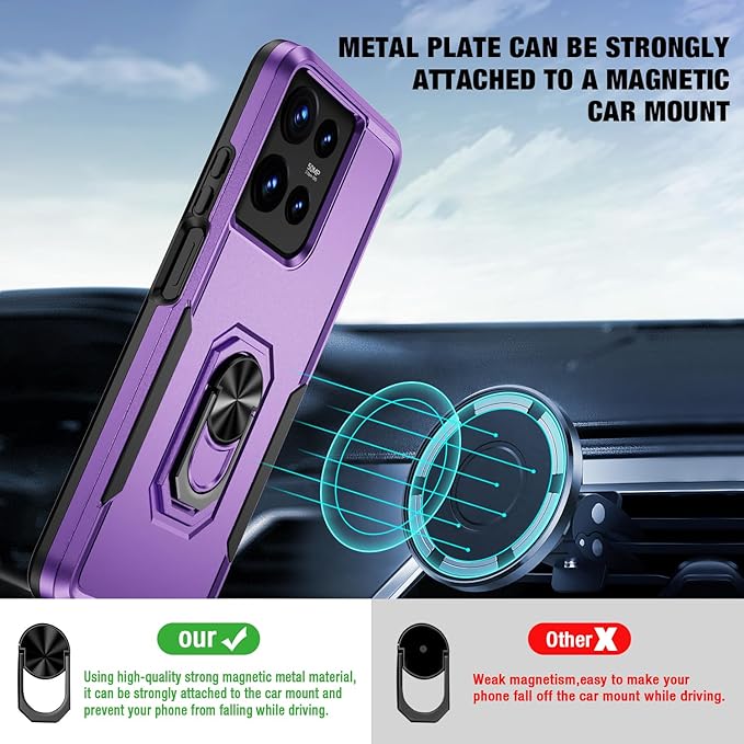 for Moto G 2026/2025 Case, Moto G Play 2026 Case [15 FT Military Grade Drop Protection] with 2X Tempered Glass Screen Protector, Shockproof Phone Case for Moto G 2026/2025 Purple