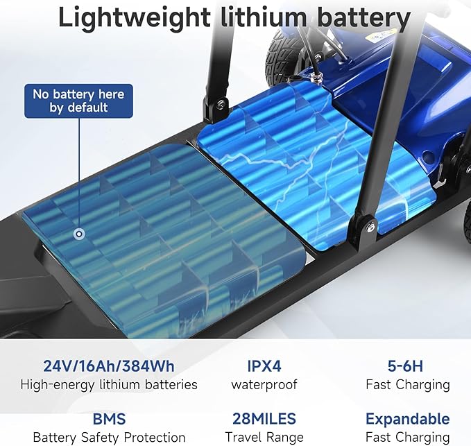 Mobility Scooter – Lightweight, Foldable, Intelligent Electric Control Motor 270W for Seniors & Adults | Powered Mobility Scooters - Blue