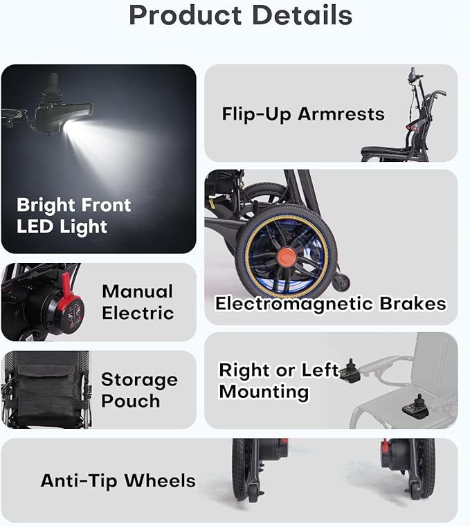 29lb Ultralight Carbon Fiber Electric Wheelchair, Foldable Portable Travel Power Chair with Quick-Release Battery, Motorized Wheelchair for All Terrain, 12.4 Mile Range, Airline Approved