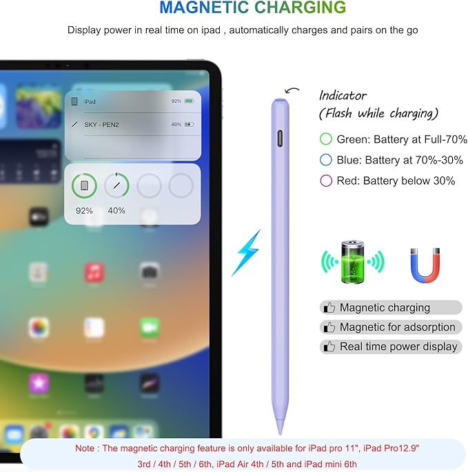 HATOKU Pencil 2nd Generation Wireless Charging, Pencil for iPad with Tilt & Palm Rejection, Magnetic Stylus Pen for ipad Air M3/3/4/5, iPad mini 5/6, ipad 6/7/8/9/10/11 Gen, ipad Pro 11/12.9 (Purple)