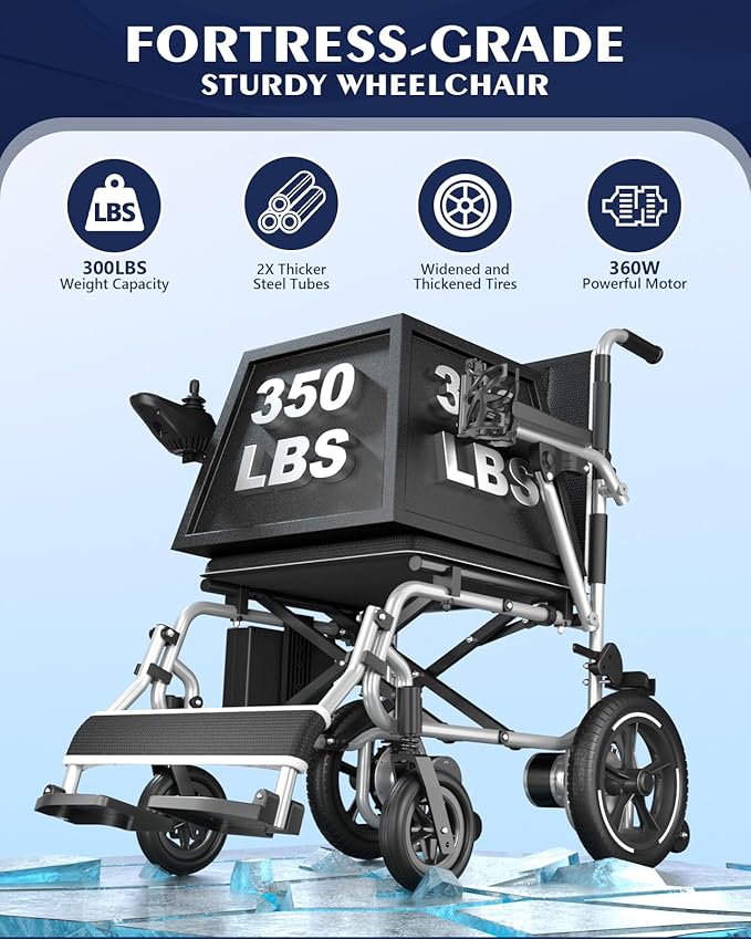 Ultralight 36lbs Foldable Electric Wheelchair for Adults - KERDOM Aluminum Frame Electric Wheelchair, 300lbs Capacity & Detachable Lithium Battery, 360W Motor Wheelchair, All-Terrain PU Wheels