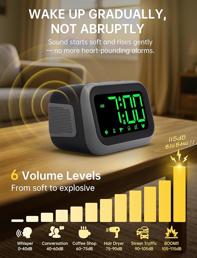 Acedeck Super Loud Alarm Clock for Heavy Sleepers: 115dB Dual Alarms and 6 Alarm Sounds for Bedroom - Large Numbers 5 Dimmers for All Ages Green Digits