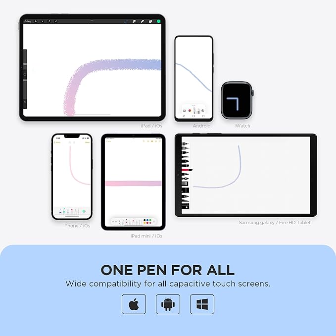 OASO Stylus Pen for Touch Screens, Disc Tip & Magnet Cap Styli Pencil Compatible with Apple iPad pro/iPad 6/7/8/9/iPhone/Samsung Galaxy Tab A7/S7/Fire HD 7/8/10 Plus Tablet/All Touch Devices.
