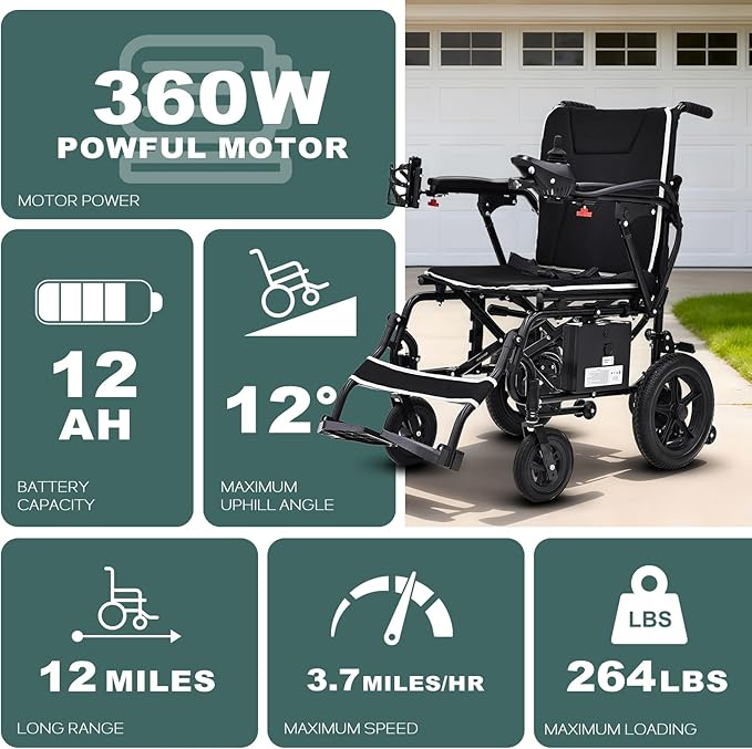 Lightweight Electric Wheelchair for Adults & Seniors, 36 lbs Foldable Power Wheelchair with 12-Mile Range, 264LBS Capacity, All-Terrain, LED Light, Cup Holder & USB Port