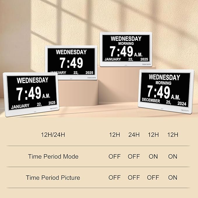 TROCOTN Dementia Clocks, Large Display Calendar Alarm Clock with Auto DST for Seniors, 5 Display Modes Large Font Digital Clock with Custom Alarms Day Date Clocks.(10 Inch White)