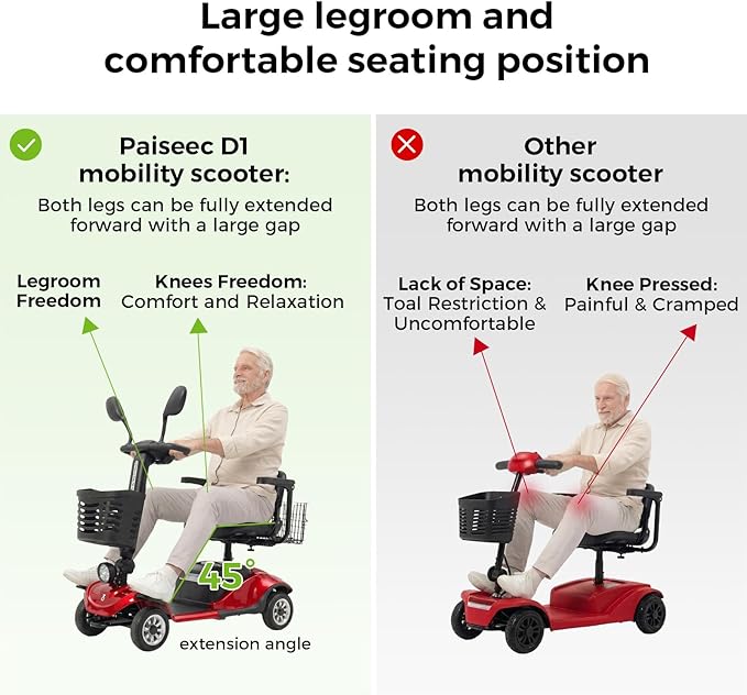 Paiseec Mobility Scooters for Seniors & Adults, Powered Mobility Scooters, 4 Wheel Foldable Mobility Scooter, All Terrain, LED Headlight & Dual Baskets for Outdoor, 350 lb Capacity, FDA Cleared (Red)